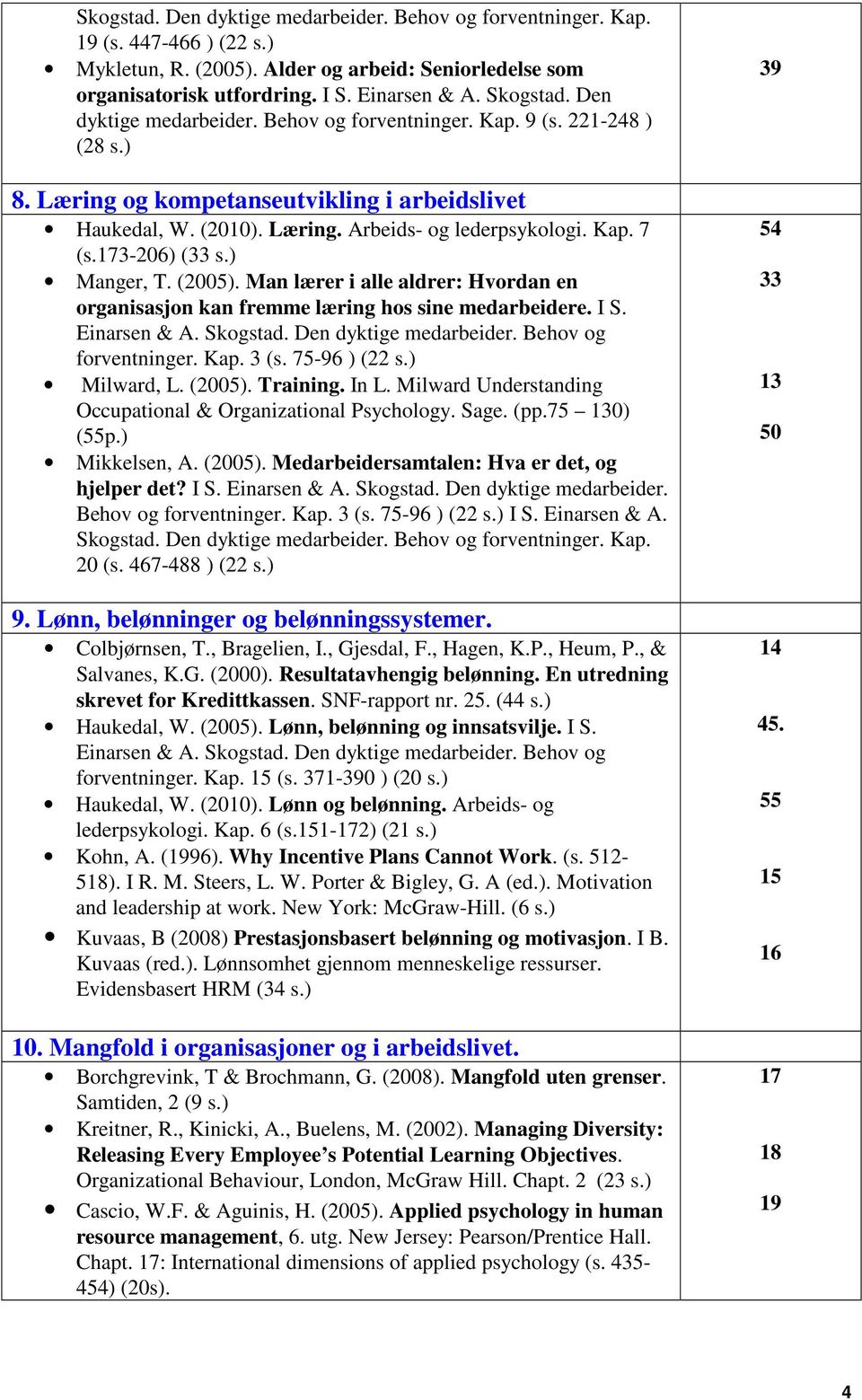 173-206) (33 s.) Manger, T. (2005). Man lærer i alle aldrer: Hvordan en organisasjon kan fremme læring hos sine medarbeidere. I S. forventninger. Kap. 3 (s. 75-96 ) (22 s.) Milward, L. (2005). Training.