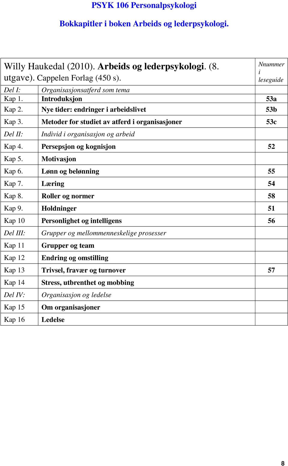 Metoder for studiet av atferd i organisasjoner 53c Del II: Individ i organisasjon og arbeid Kap 4. Persepsjon og kognisjon 52 Kap 5. Motivasjon Kap 6. Lønn og belønning 55 Kap 7. Læring 54 Kap 8.