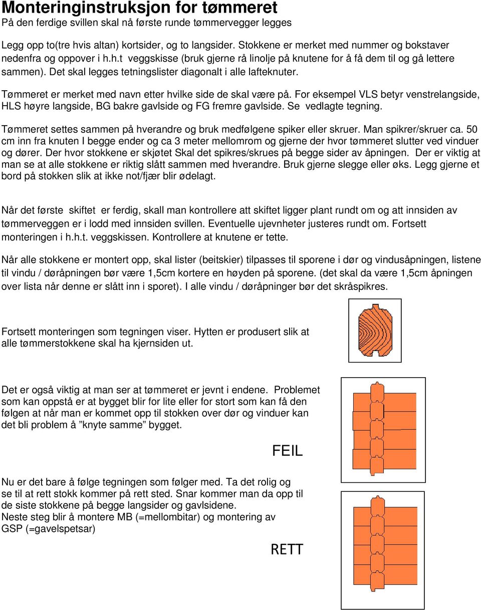 Det skal legges tetningslister diagonalt i alle lafteknuter. Tømmeret er merket med navn etter hvilke side de skal være på.