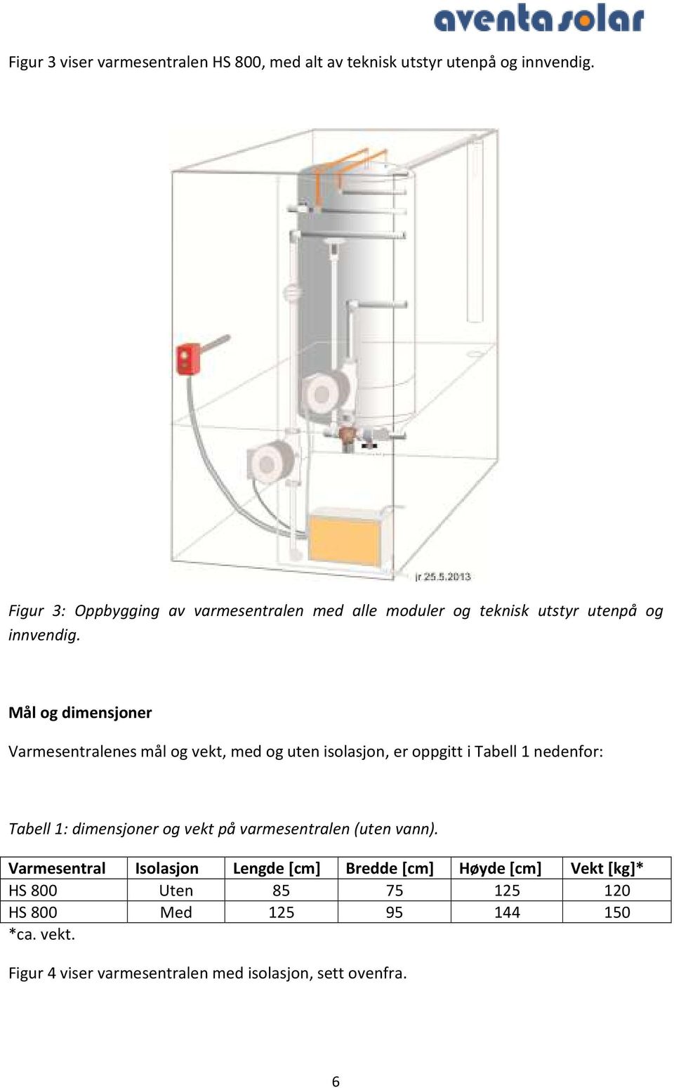 Mål og dimensjoner Varmesentralenes mål og vekt, med og uten isolasjon, er oppgitt i Tabell 1 nedenfor: Tabell 1: dimensjoner og vekt
