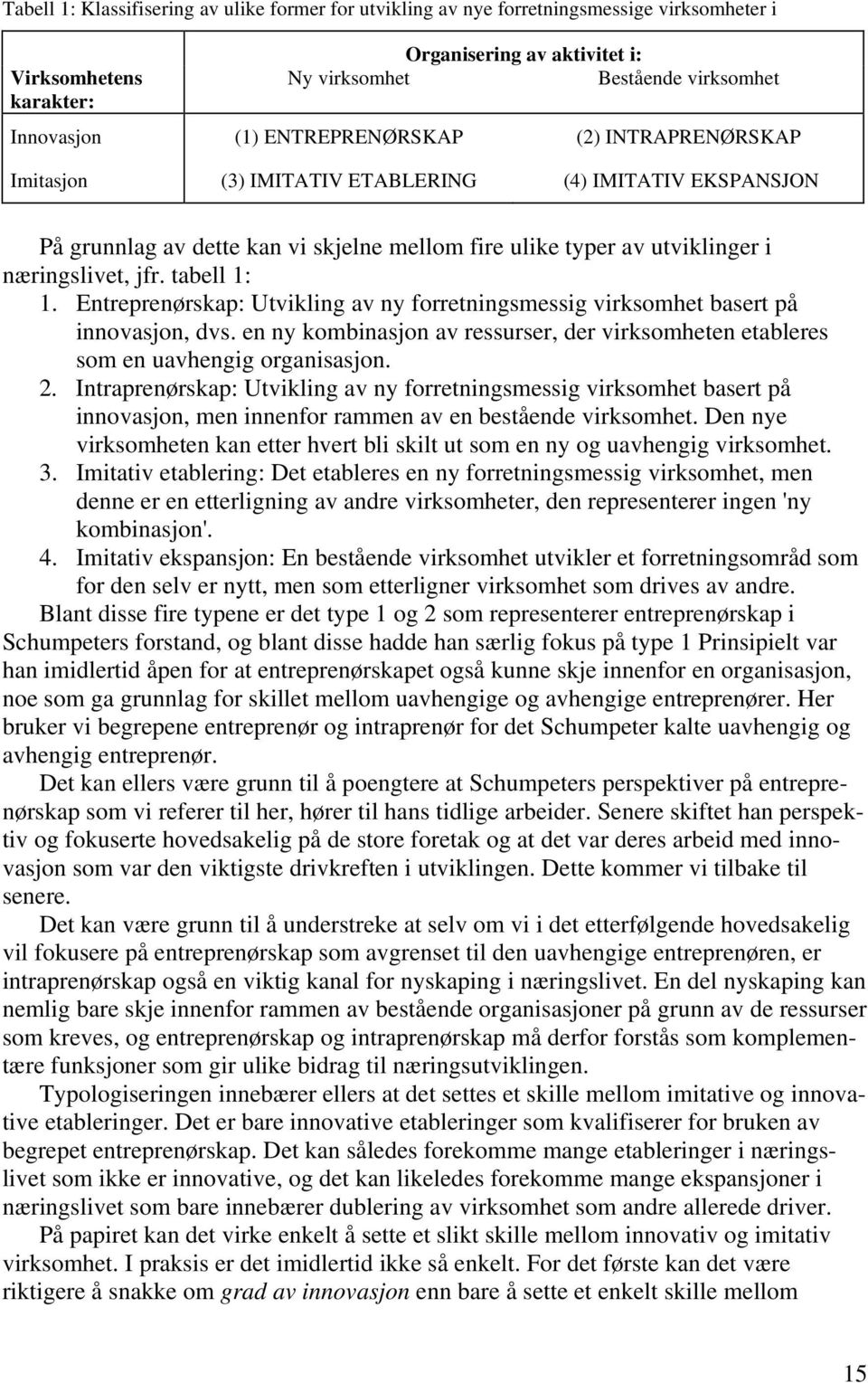 tabell 1: 1. Entreprenørskap: Utvikling av ny forretningsmessig virksomhet basert på innovasjon, dvs. en ny kombinasjon av ressurser, der virksomheten etableres som en uavhengig organisasjon. 2.