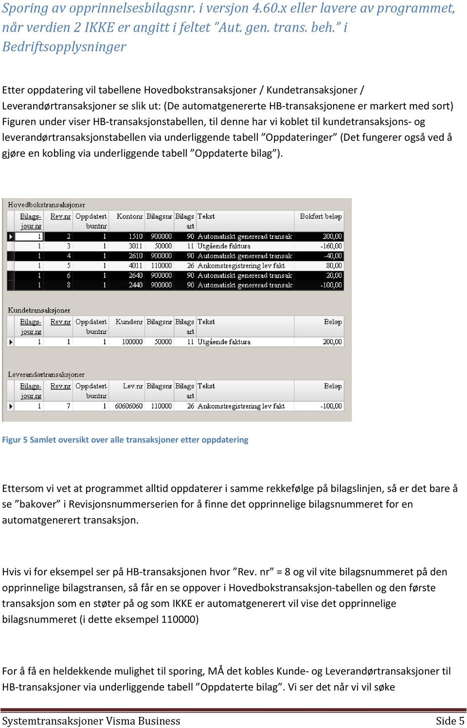 Figuren under viser HB-transaksjonstabellen, til denne har vi koblet til kundetransaksjons- og leverandørtransaksjonstabellen via underliggende tabell Oppdateringer (Det fungerer også ved å gjøre en