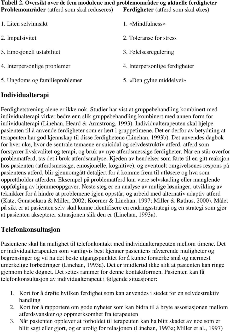 «Den gylne middelvei» Individualterapi Ferdighetstrening alene er ikke nok.