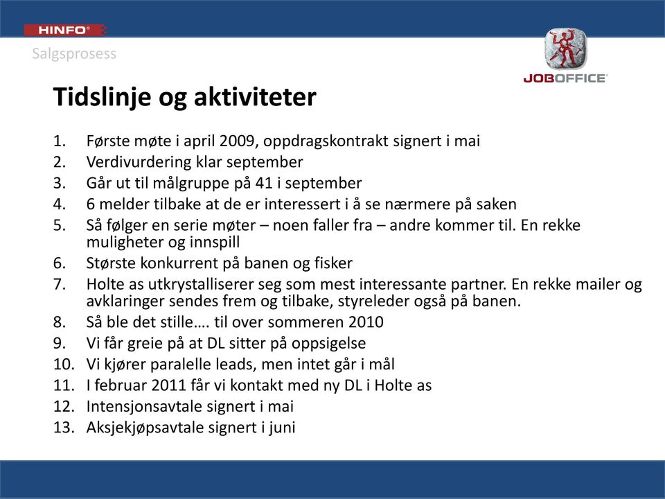 Største konkurrent på banen og fisker 7. Holte as utkrystalliserer seg som mest interessante partner. En rekke mailer og avklaringer sendes frem og tilbake, styreleder også på banen. 8.