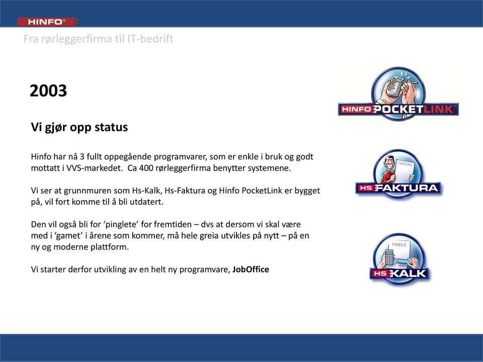 Vi ser at grunnmuren som Hs-Kalk, Hs-Faktura og Hinfo PocketLink er bygget på, vil fort komme til å bli utdatert.
