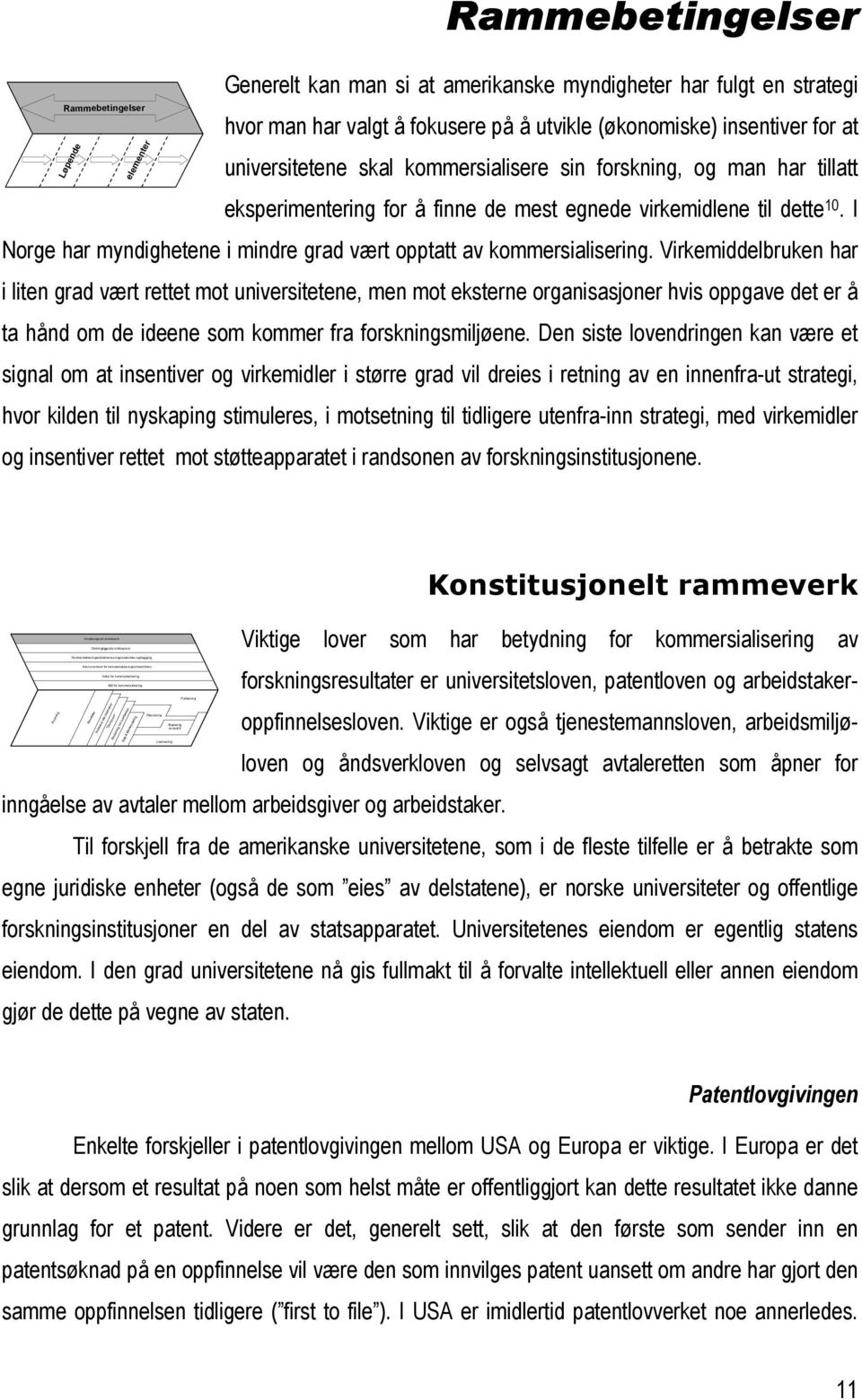 strategi hvor man har valgt å fokusere på å utvikle (økonomiske) insentiver for at universitetene skal kommersialisere sin forskning, og man har tillatt eksperimentering for å finne de mest egnede