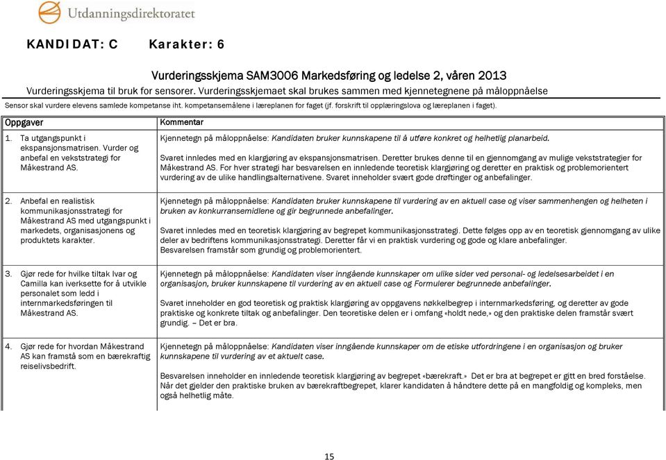 forskrift til opplæringslova og læreplanen i faget). Oppgaver 1. Ta utgangspunkt i ekspansjonsmatrisen. Vurder og anbefal en vekststrategi for Måkestrand AS. 2.