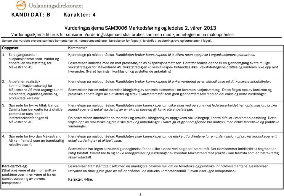 forskrift til opplæringslova og læreplanen i faget). Oppgaver 1. Ta utgangspunkt i ekspansjonsmatrisen. Vurder og anbefal en vekststrategi for Måkestrand AS. 2.