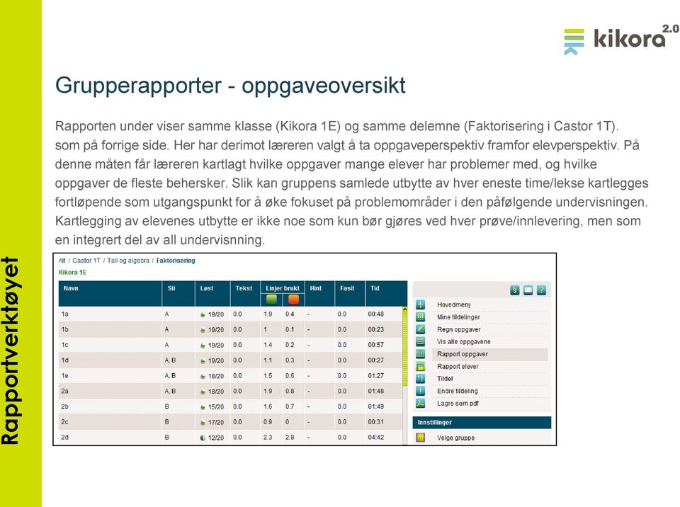 På denne måten får læreren kartlagt hvilke oppgaver mange elever har problemer med, og hvilke oppgaver de fleste behersker.