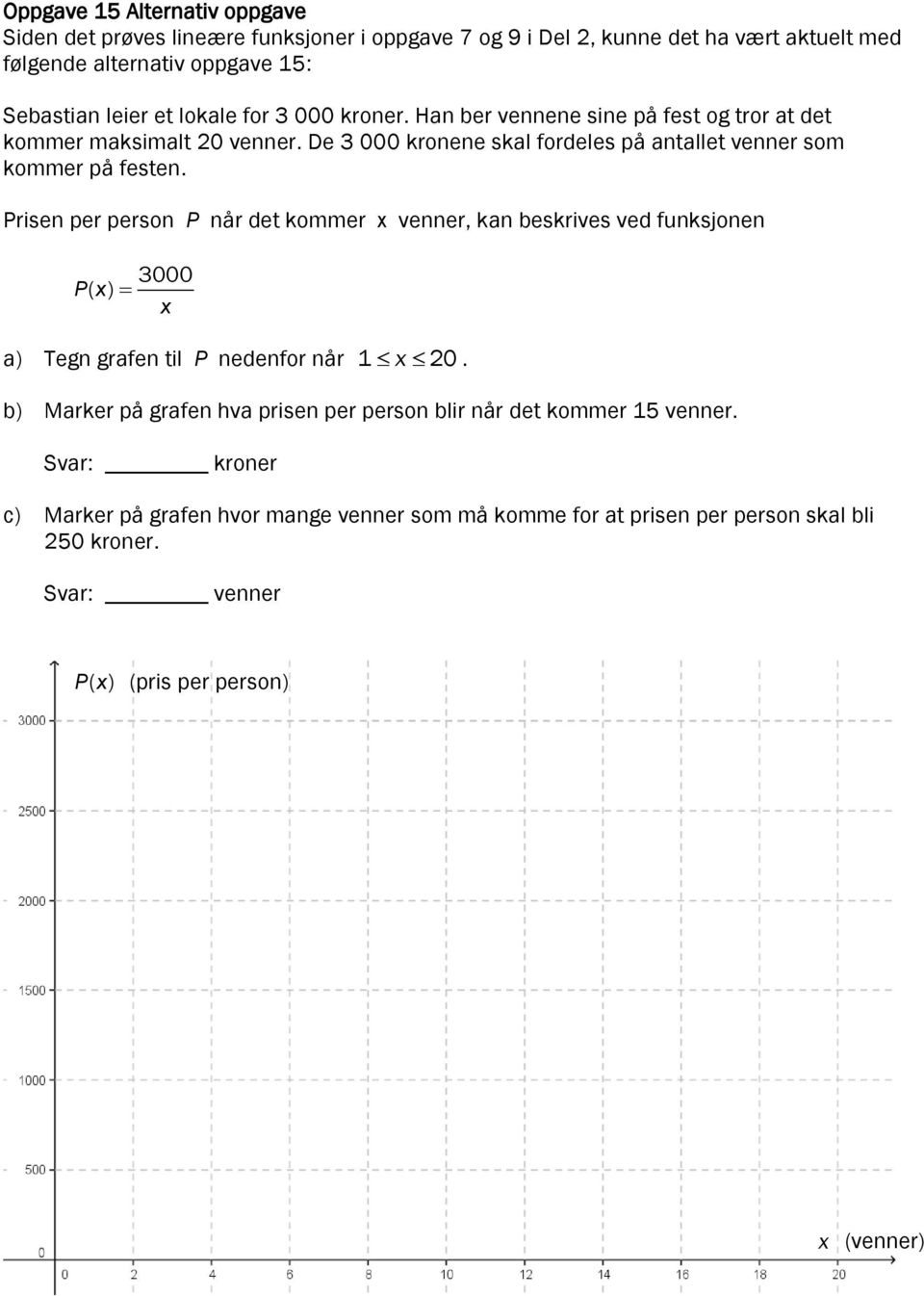 Prisen per person P når det kommer x venner, kan beskrives ved funksjonen Px ( ) 3000 x a) Tegn grafen til P nedenfor når 1 x 20.