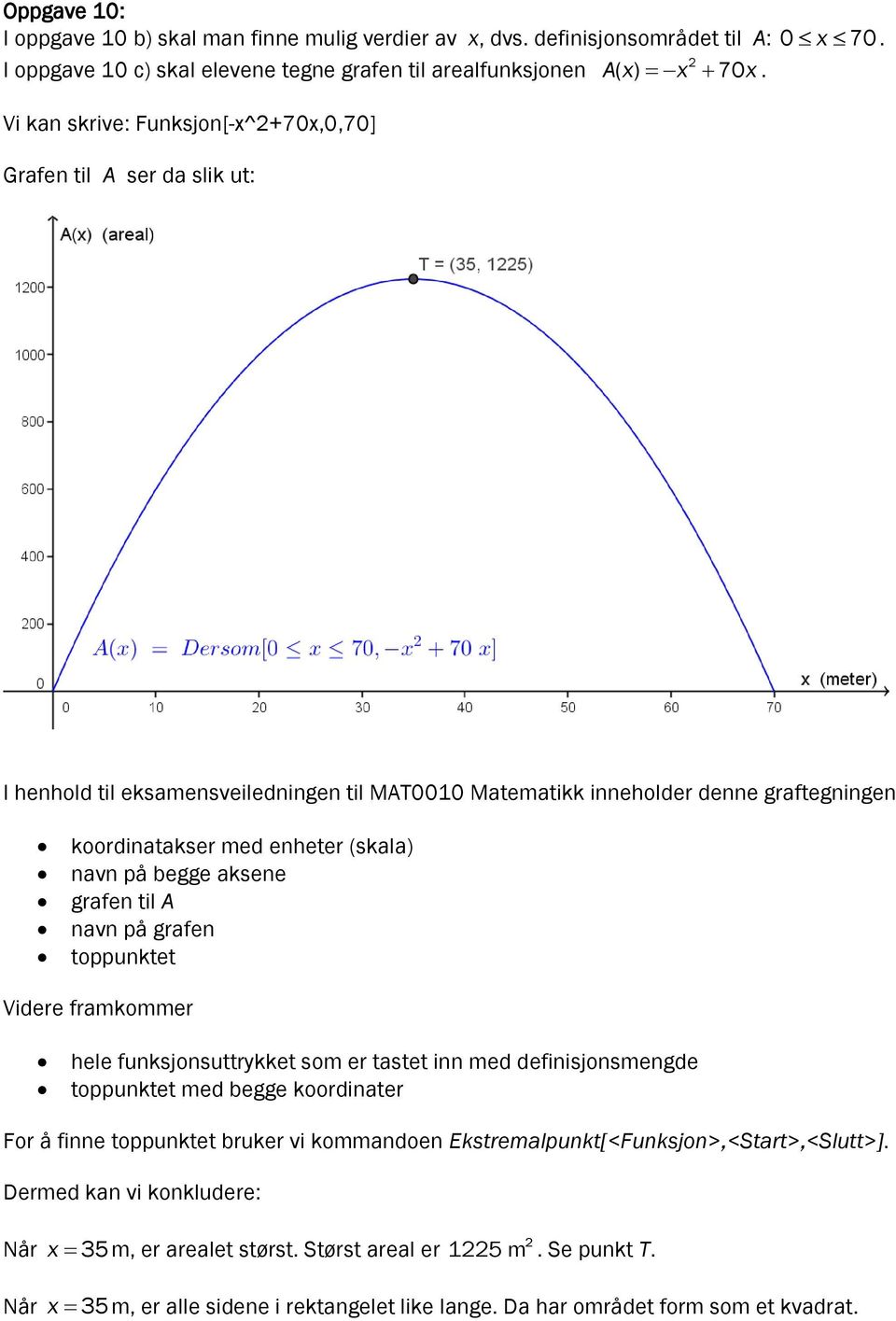 begge aksene grafen til A navn på grafen toppunktet Videre framkommer hele funksjonsuttrykket som er tastet inn med definisjonsmengde toppunktet med begge koordinater For å finne toppunktet bruker vi