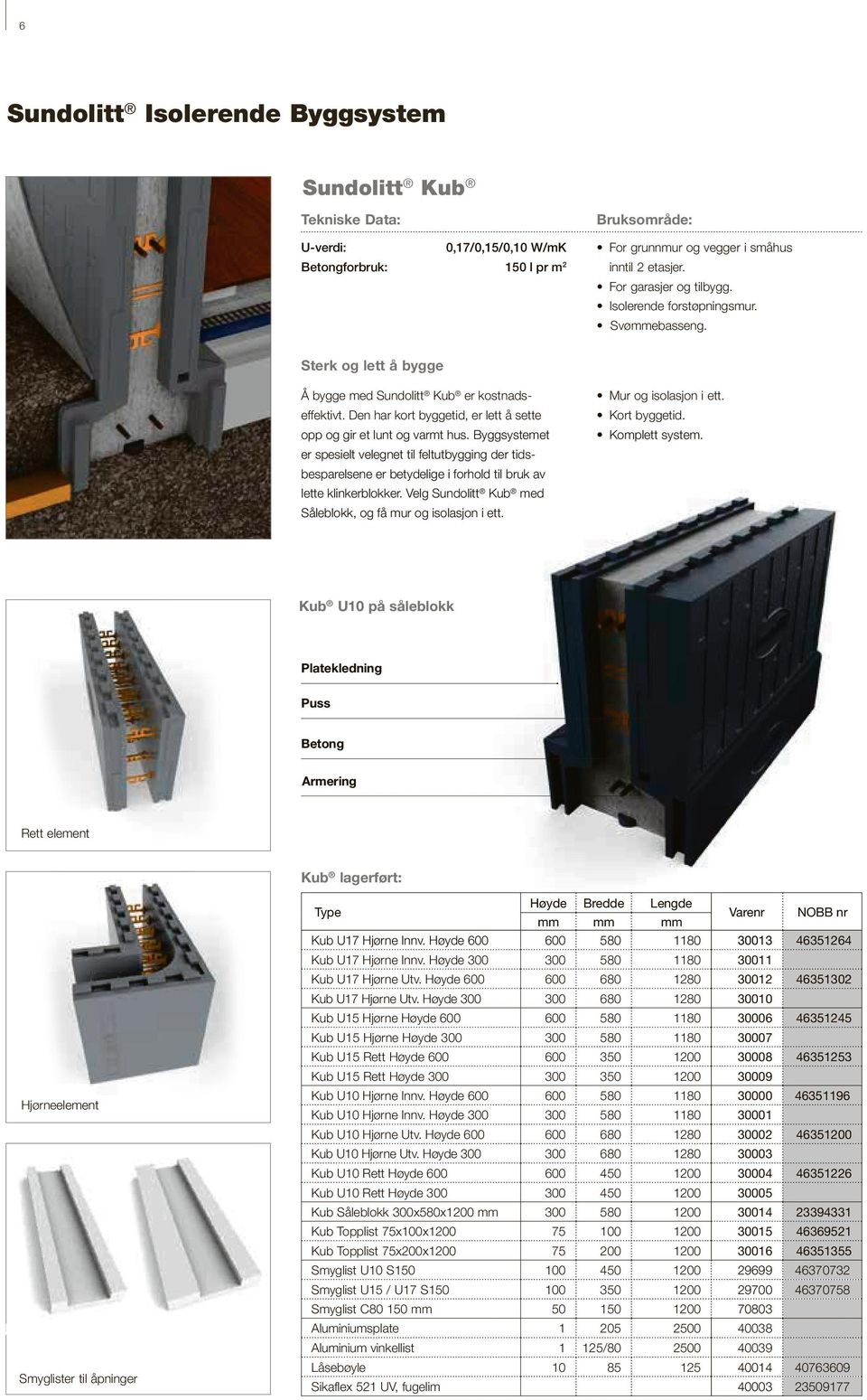 Bygg systemet er spesielt velegnet til felt utbygging der tidsbesparel sene er betydelige i forhold til bruk av lette klinker blokker. Velg Sundolitt Kub med Såleblokk, og få mur og isolasjon i ett.