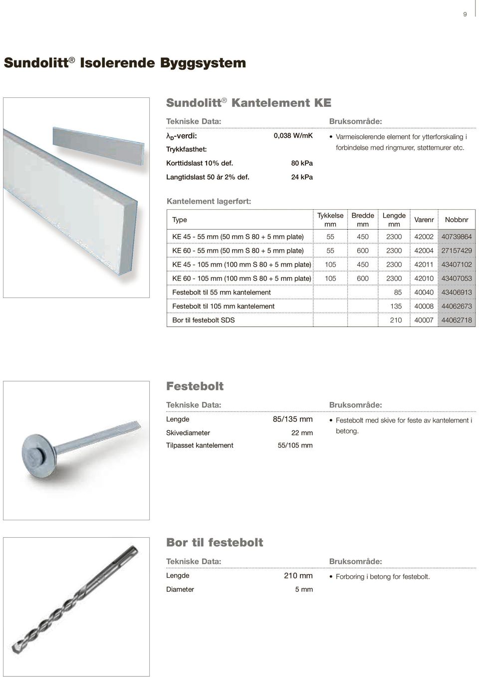 + 5 plate) 105 450 2300 42011 43407102 KE 60-105 (100 S 80 + 5 plate) 105 600 2300 42010 43407053 Festebolt til 55 kantelement 85 40040 43406913 Festebolt til 105 kantelement 135 40008 44062673 Bor