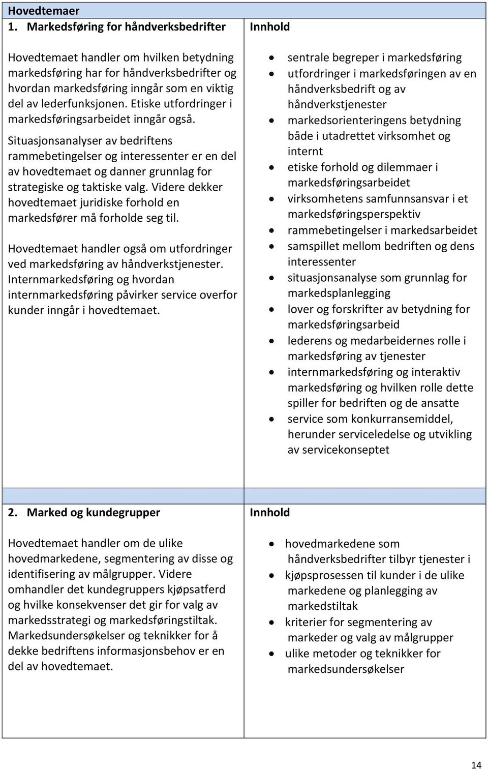 Etiske utfordringer i markedsføringsarbeidet inngår også.