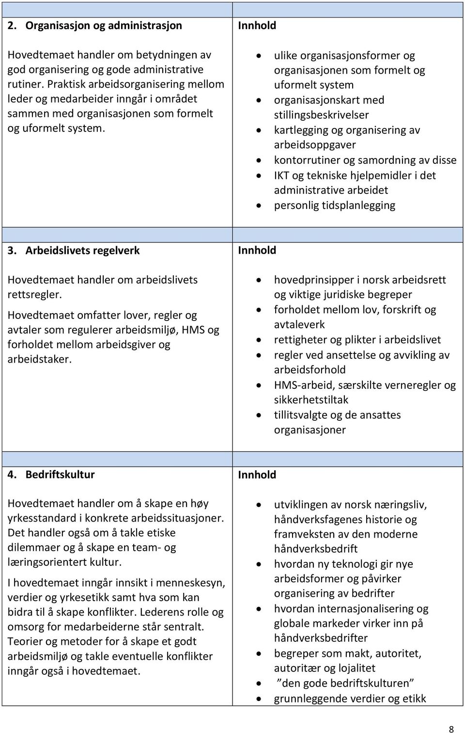 ulike organisasjonsformer og organisasjonen som formelt og uformelt system organisasjonskart med stillingsbeskrivelser kartlegging og organisering av arbeidsoppgaver kontorrutiner og samordning av