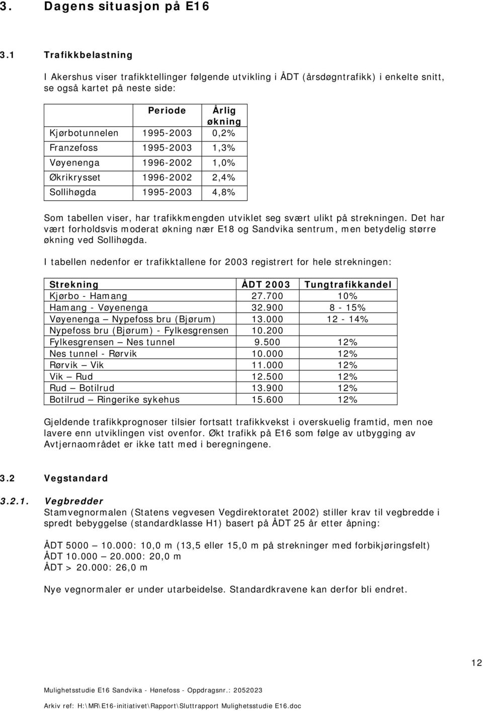 Franzefoss 1995-2003 1,3% Vøyenenga 1996-2002 1,0% Økrikrysset 1996-2002 2,4% Sollihøgda 1995-2003 4,8% Som tabellen viser, har trafikkmengden utviklet seg svært ulikt på strekningen.