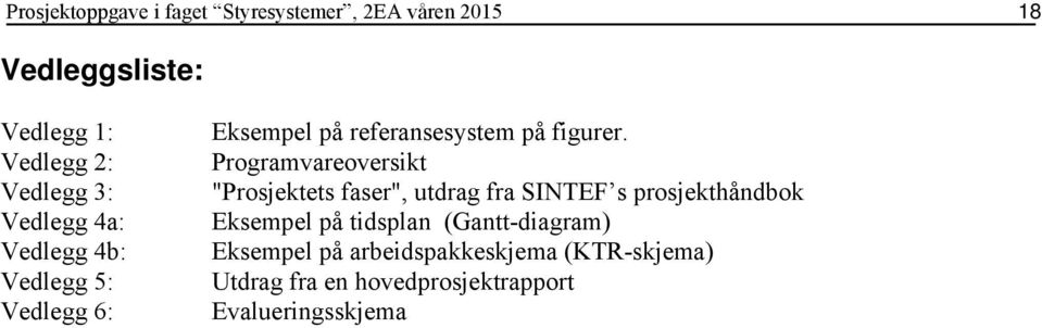 Programvareoversikt "Prosjektets faser", utdrag fra SINTEF s prosjekthåndbok Eksempel på tidsplan