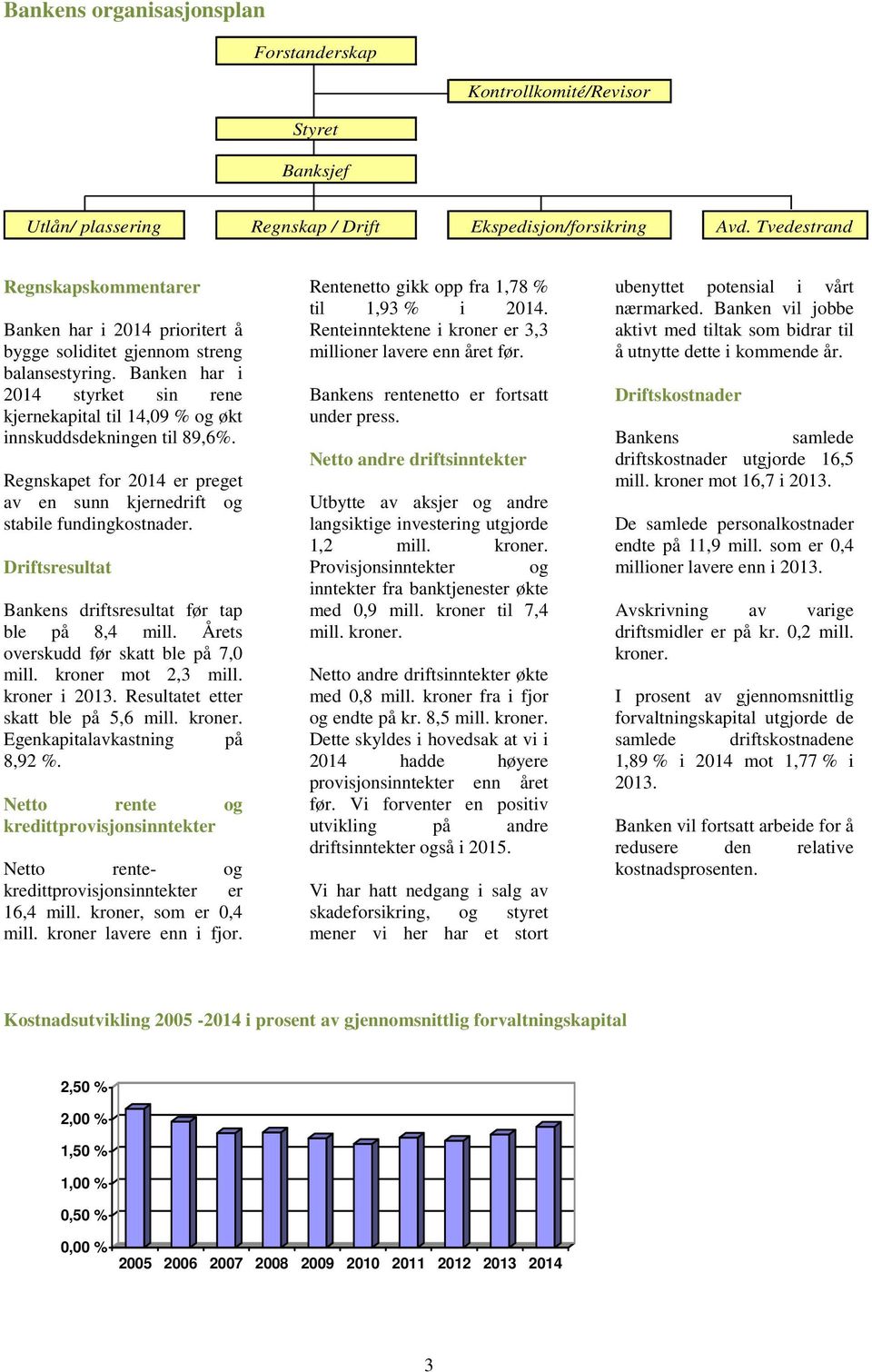 Banken har i 2014 styrket sin rene kjernekapital til 14,09 % og økt innskuddsdekningen til 89,6%. Regnskapet for 2014 er preget av en sunn kjernedrift og stabile fundingkostnader.