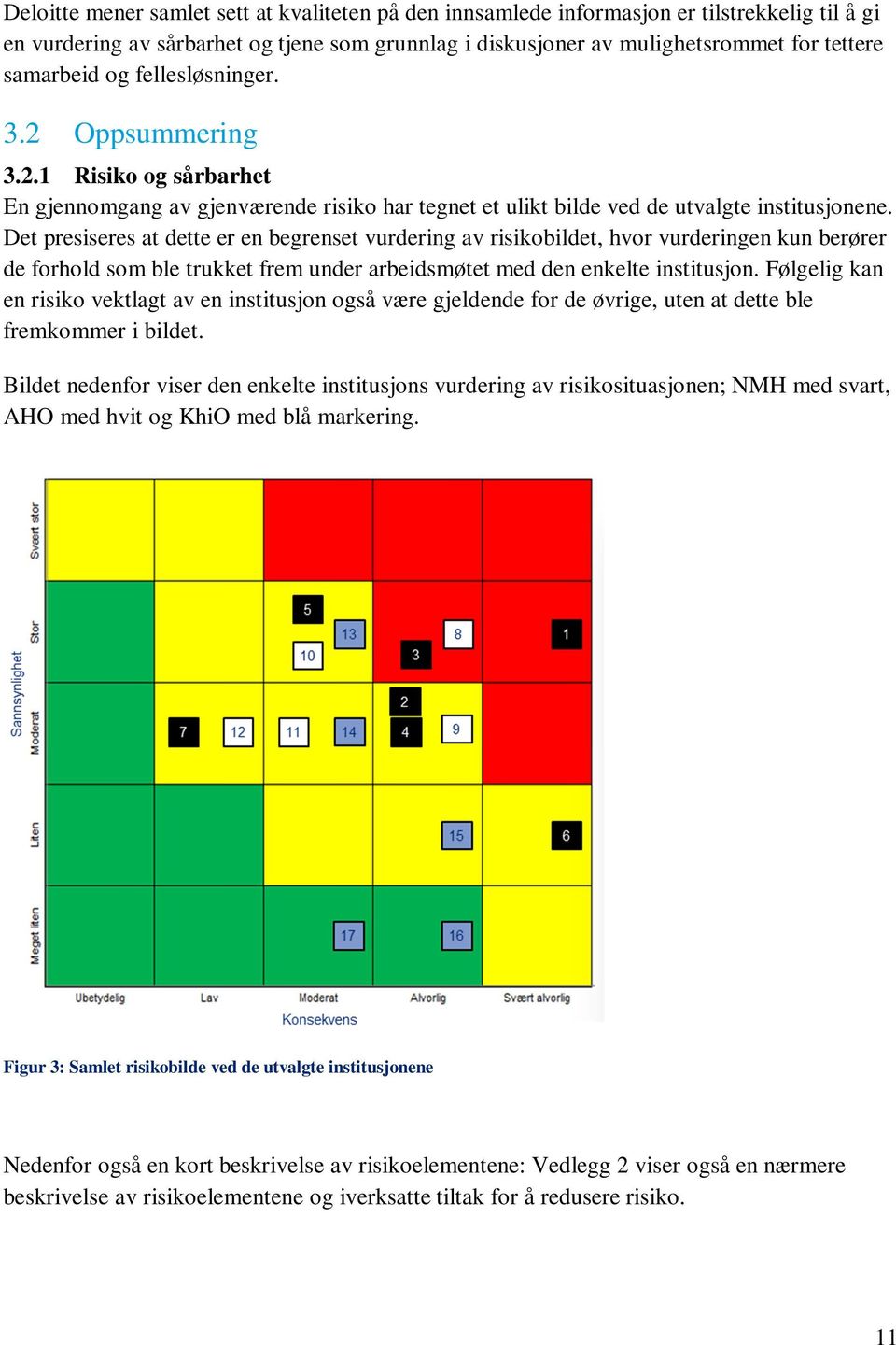 Det presiseres at dette er en begrenset vurdering av risikobildet, hvor vurderingen kun berører de forhold som ble trukket frem under arbeidsmøtet med den enkelte institusjon.