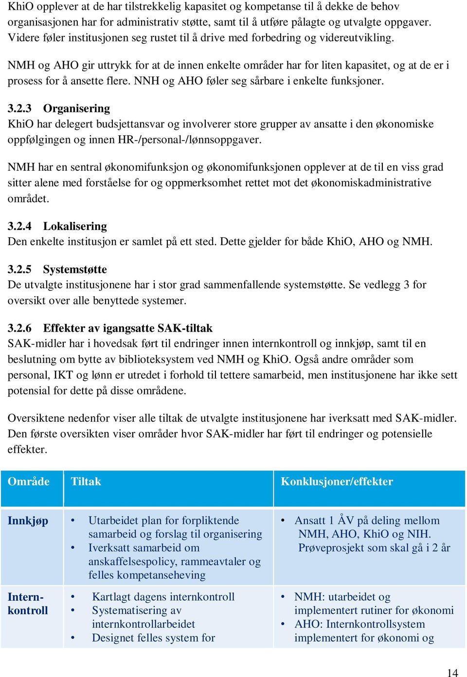 NMH og AHO gir uttrykk for at de innen enkelte områder har for liten kapasitet, og at de er i prosess for å ansette flere. NNH og AHO føler seg sårbare i enkelte funksjoner. 3.2.