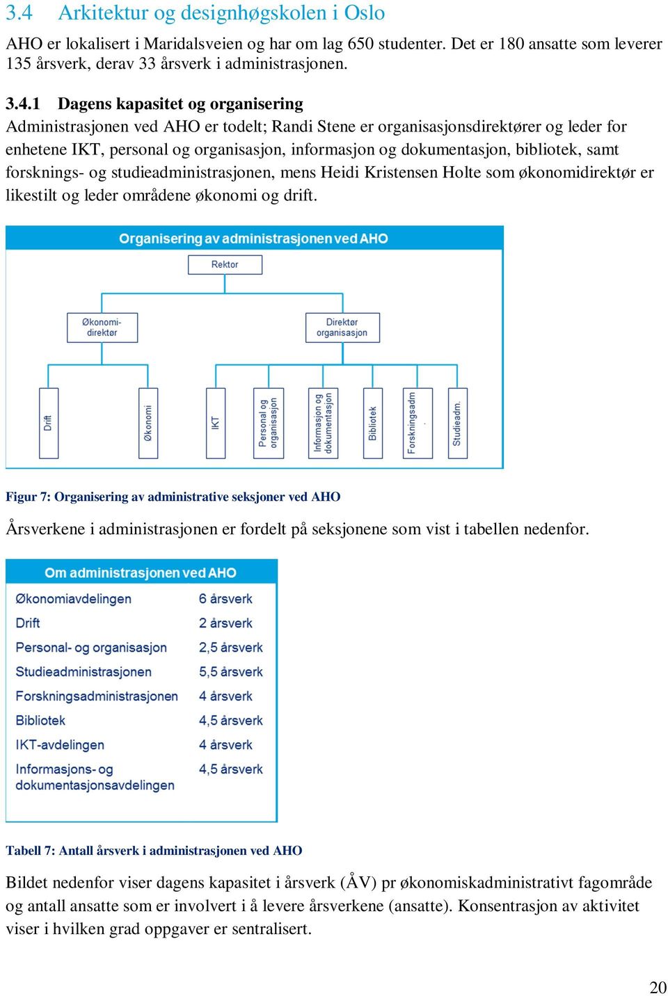 forsknings- og studieadministrasjonen, mens Heidi Kristensen Holte som økonomidirektør er likestilt og leder områdene økonomi og drift.