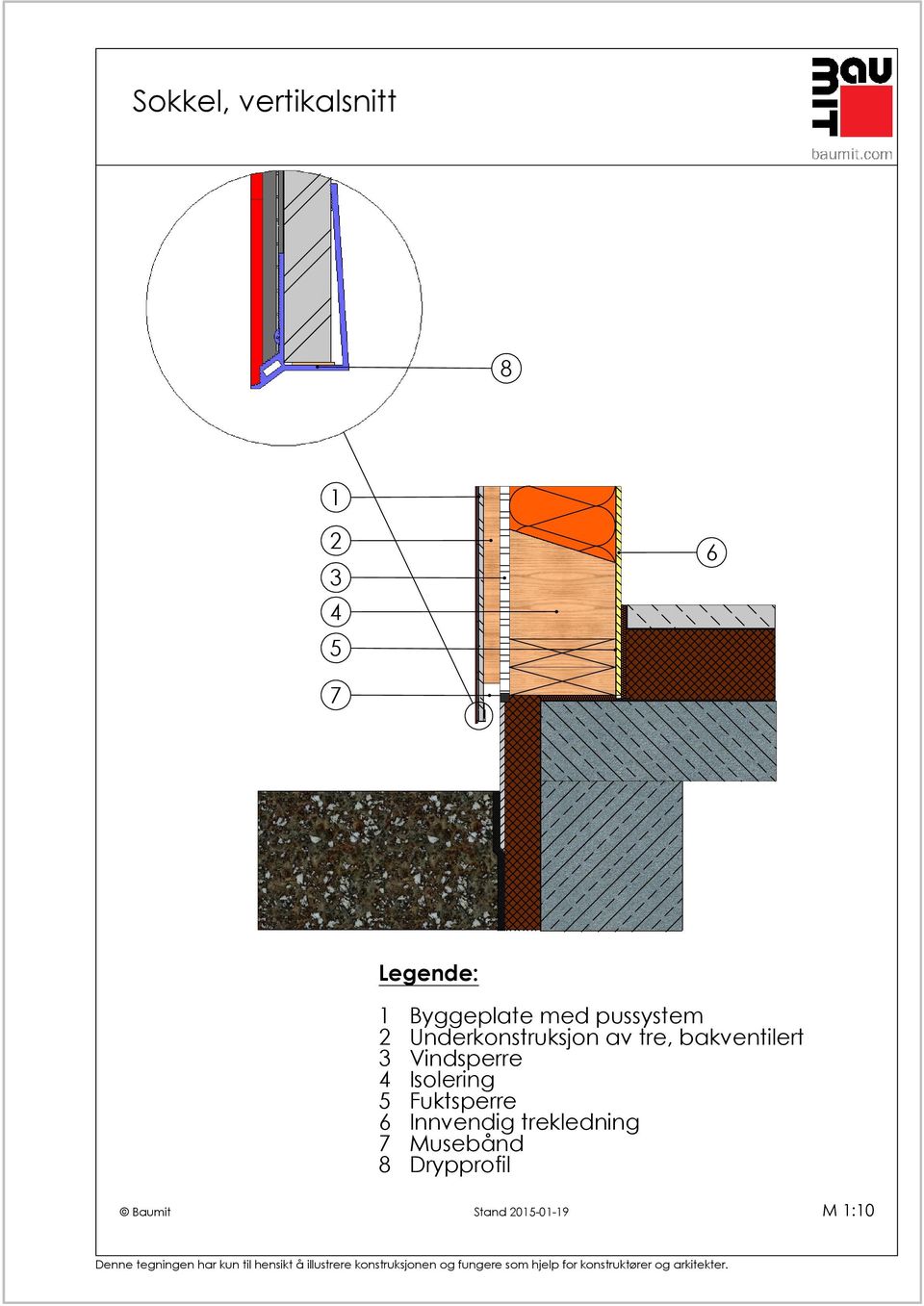 bakventilert Isolering Fuktsperre