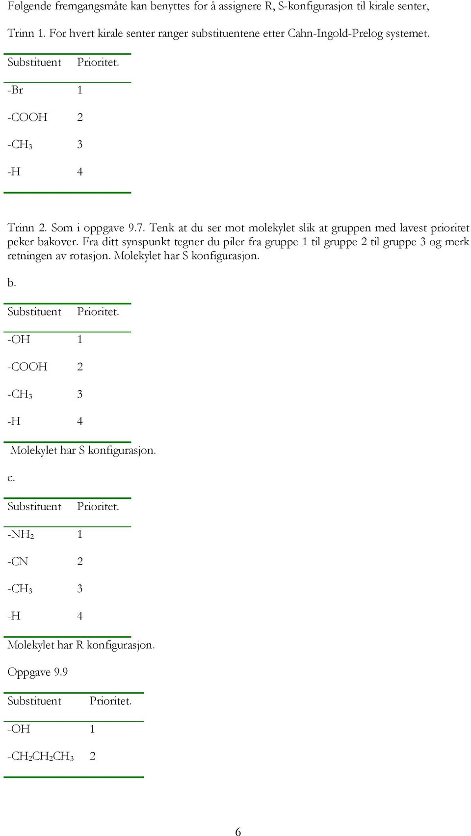 Tenk at du ser mot molekylet slik at gruppen med lavest prioritet peker bakover.