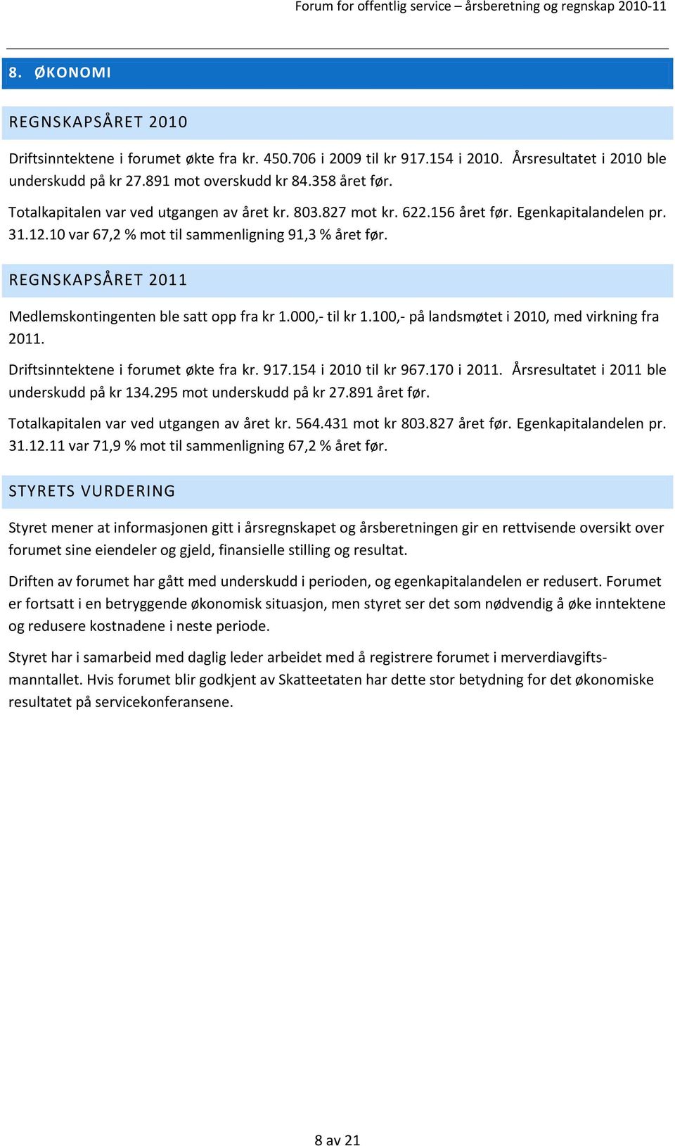 REGNSKAPSÅRET 2011 Medlemskontingenten ble satt opp fra kr 1.000, til kr 1.100, på landsmøtet i 2010, med virkning fra 2011. Driftsinntektene i forumet økte fra kr. 917.154 i 2010 til kr 967.