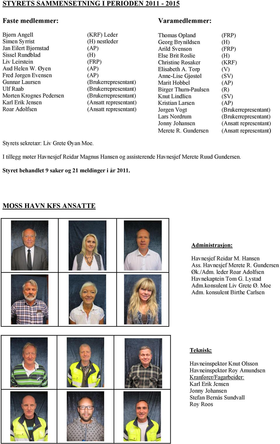 (Brukerrepresentant) (Ansatt representant) (Ansatt representant) Thomas Opland Georg Brynildsen Arild Svenson Else Brit Roslie Christine Røsaker Elisabeth A.