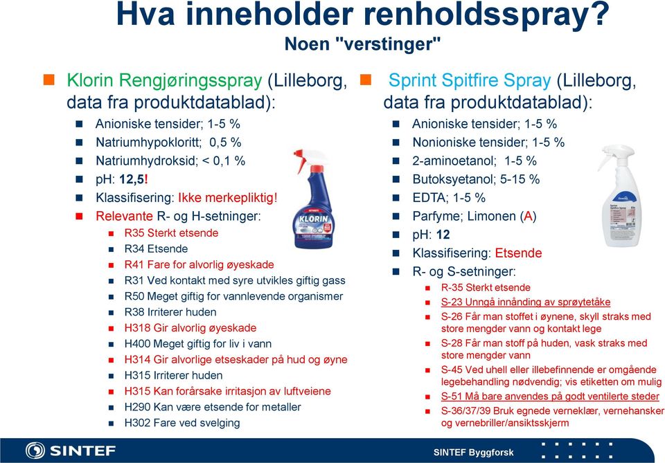 Relevante R- og H-setninger: R35 Sterkt etsende R34 Etsende R41 Fare for alvorlig øyeskade R31 Ved kontakt med syre utvikles giftig gass R50 Meget giftig for vannlevende organismer R38 Irriterer