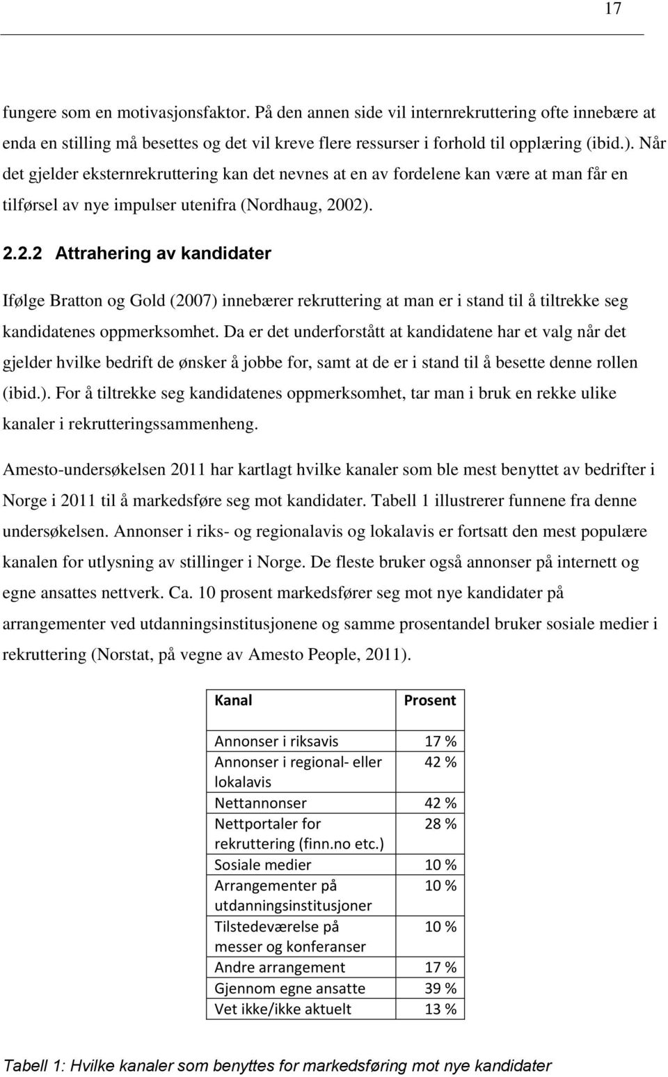 02). 2.2.2 Attrahering av kandidater Ifølge Bratton og Gold (2007) innebærer rekruttering at man er i stand til å tiltrekke seg kandidatenes oppmerksomhet.