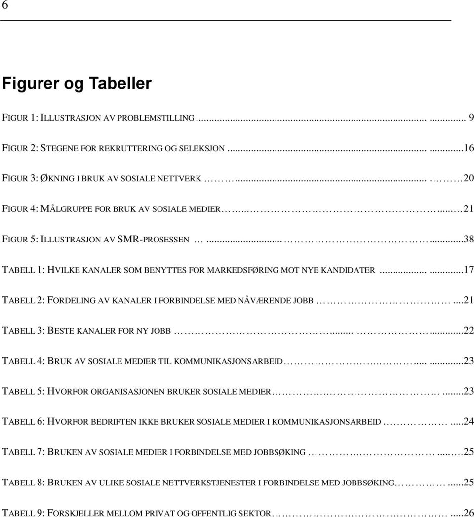 .....17 TABELL 2: FORDELING AV KANALER I FORBINDELSE MED NÅVÆRENDE JOBB...21 TABELL 3: BESTE KANALER FOR NY JOBB......22 TABELL 4: BRUK AV SOSIALE MEDIER TIL KOMMUNIKASJONSARBEID.