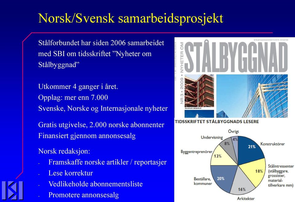 000 Svenske, Norske og Internasjonale nyheter Gratis utgivelse, 2.