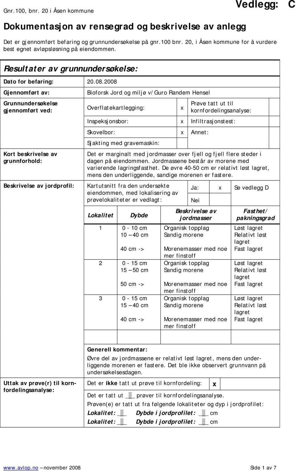 2008 Gjennomført av: Grunnundersøkelse gjennomført ved: Kort beskrivelse av grunnforhold: Beskrivelse av jordprofil: Bioforsk Jord og miljø v/guro Randem Hensel Overflatekartlegging: Prøve tatt ut