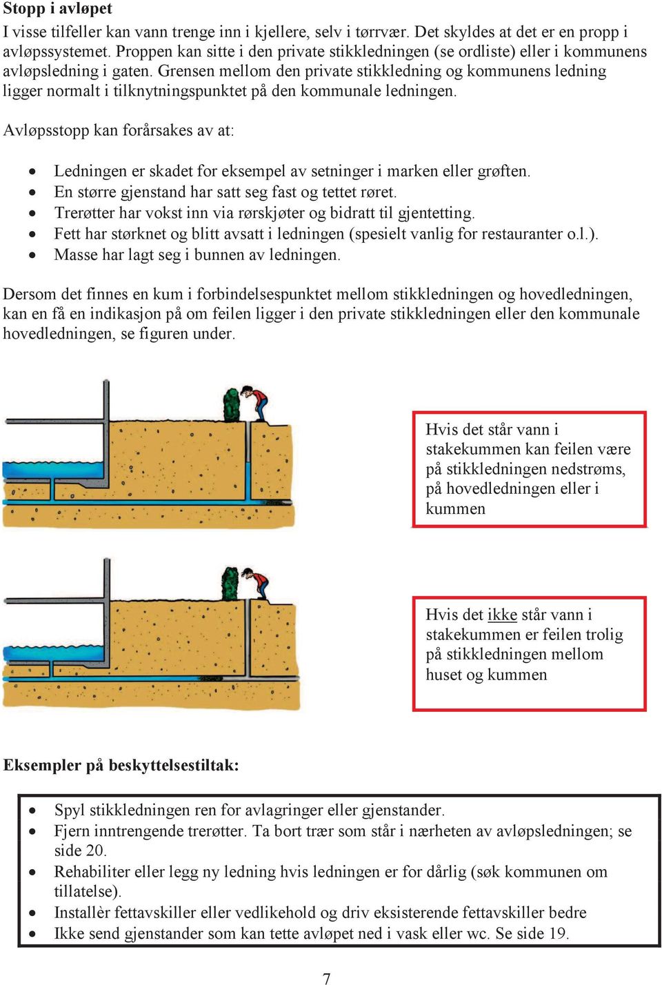 Grensen mellom den private stikkledning og kommunens ledning ligger normalt i tilknytningspunktet på den kommunale ledningen.