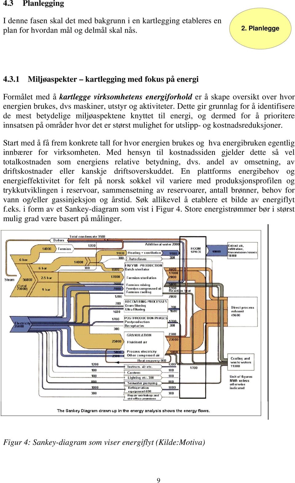 kostnadsreduksjoner. Start med å få frem konkrete tall for hvor energien brukes og hva energibruken egentlig innbærer for virksomheten.