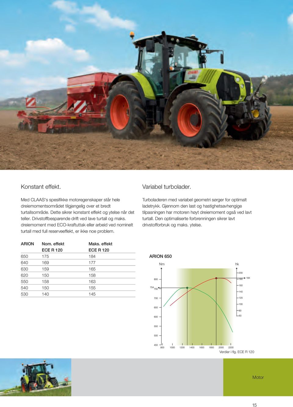 Turboladeren med variabel geometri sørger for optimalt ladetrykk. Gjennom den last og hastighetsavhengige tilpasningen har motoren høyt dreiemoment også ved lavt turtall.