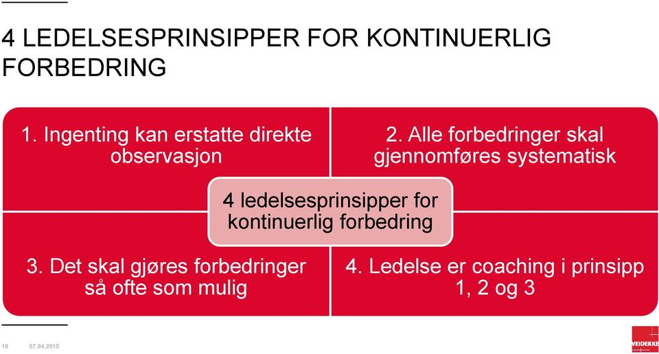 Alle forbedringer skal gjennomføres systematisk 4 ledelsesprinsipper for