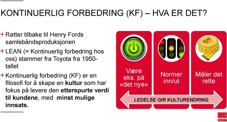 stammer fra Toyota fra 1950- tallet Kontinuerlig forbedring (KF) er en filosofi for å skape en