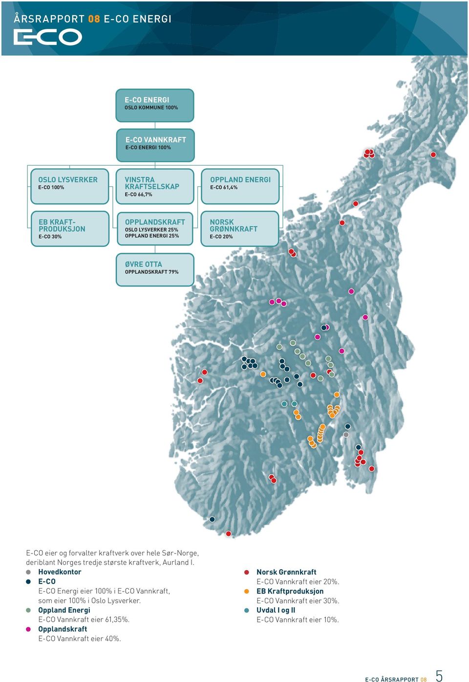 tredje største kraftverk, Aurland I. Hovedkontor E-CO E-CO Energi eier 100% i E-CO Vannkraft, som eier 100% i Oslo Lysverker. Oppland Energi E-CO Vannkraft eier 61,35%.