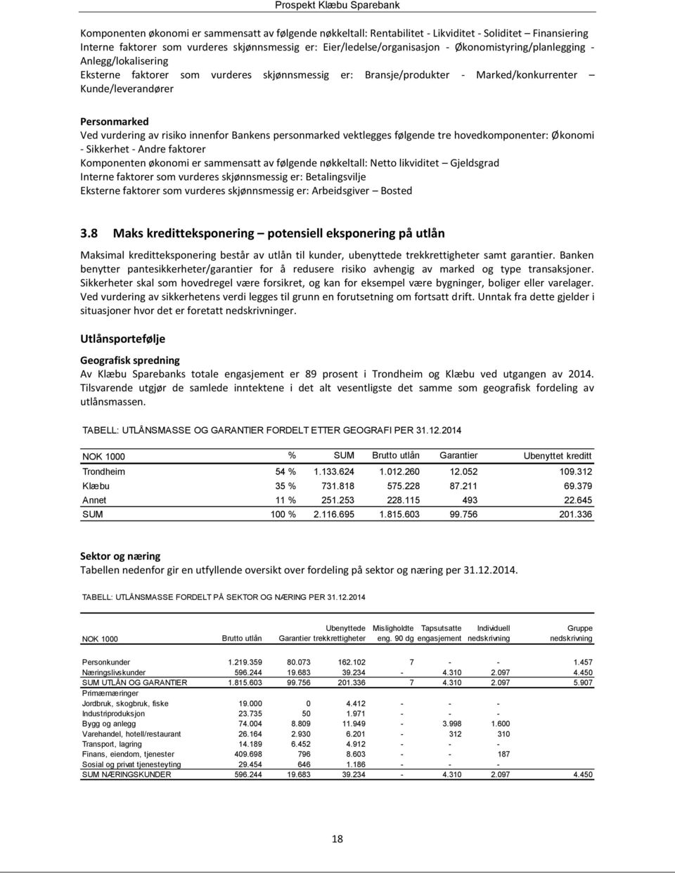 innenfor Bankens personmarked vektlegges følgende tre hovedkomponenter: Økonomi - Sikkerhet - Andre faktorer Komponenten økonomi er sammensatt av følgende nøkkeltall: Netto likviditet Gjeldsgrad