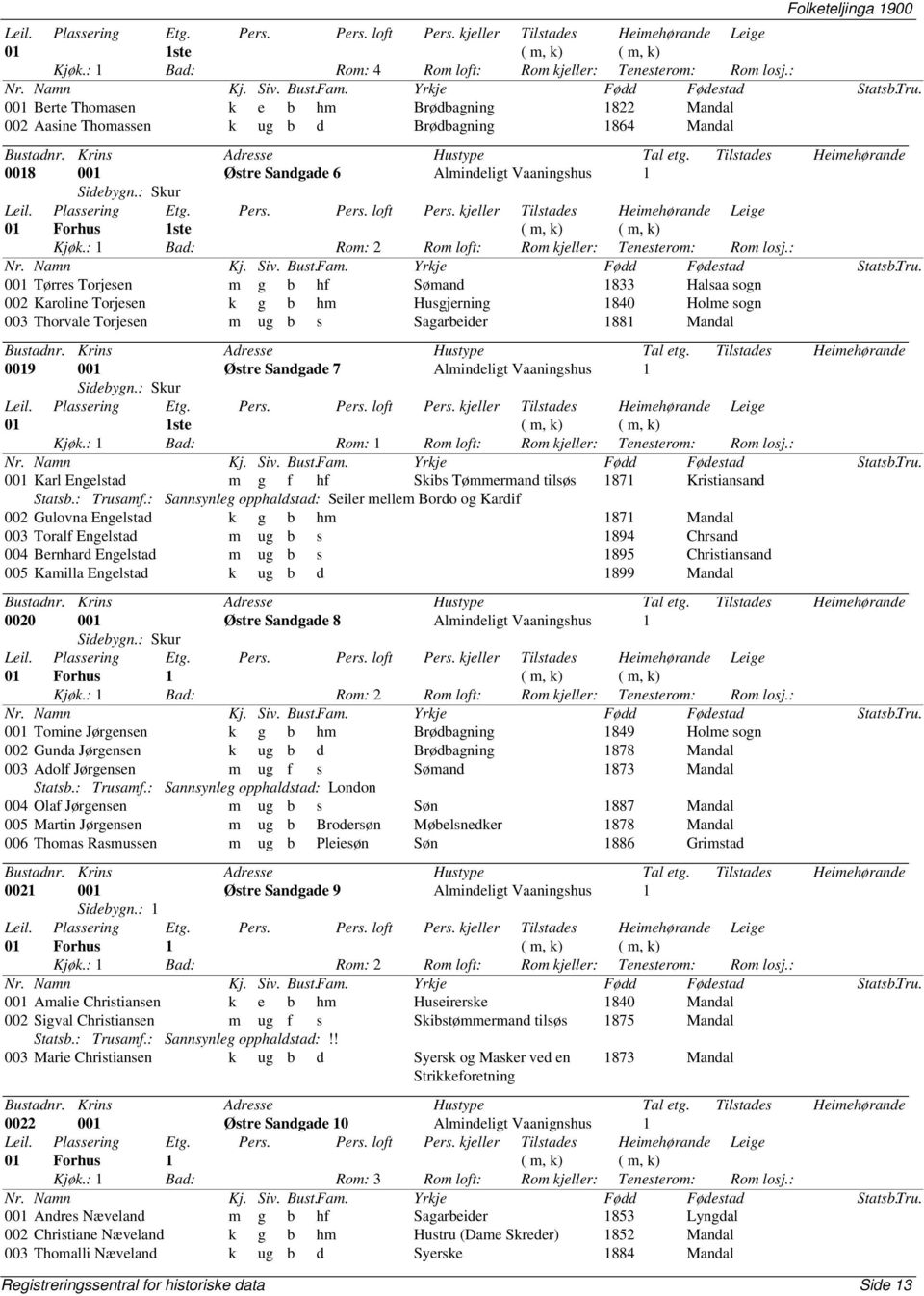 : Skur 001 Tørres Torjesen m g b hf Sømand 1833 Halsaa sogn 002 Karoline Torjesen k g b hm Husgjerning 1840 Holme sogn 003 Thorvale Torjesen m ug b s Sagarbeider 1881 Mandal 0019 001 Østre Sandgade 7