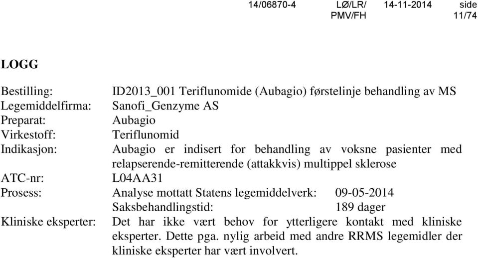 sklerose ATC-nr: L04AA31 Prosess: Analyse mottatt Statens legemiddelverk: 09-05-2014 Saksbehandlingstid: 189 dager Kliniske eksperter: Det har