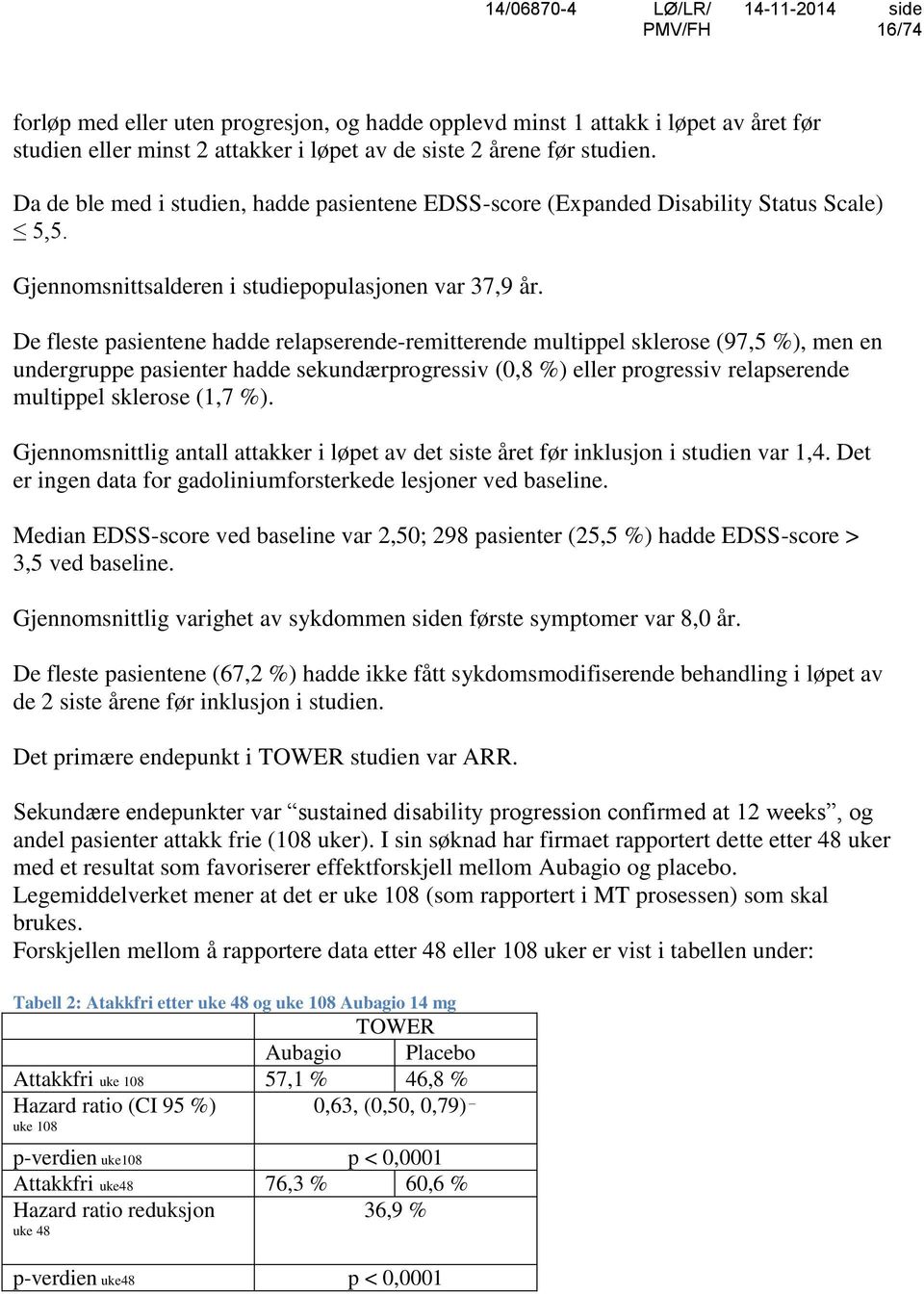 De fleste pasientene hadde relapserende-remitterende multippel sklerose (97,5 %), men en undergruppe pasienter hadde sekundærprogressiv (0,8 %) eller progressiv relapserende multippel sklerose (1,7