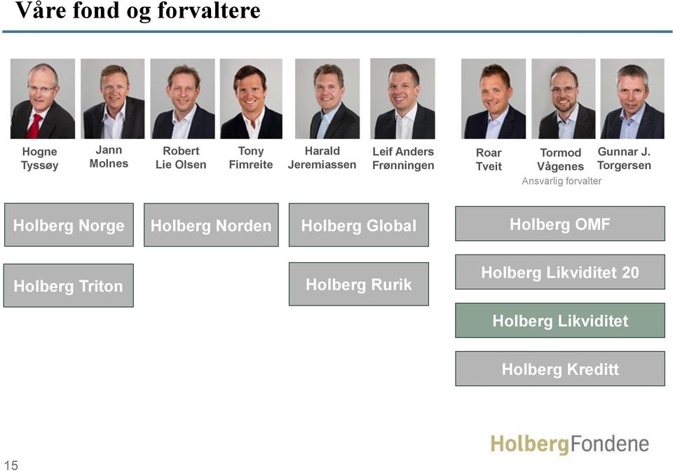 Vågenes Torgersen Ansvarlig forvalter Holberg Norge Holberg Norden Holberg Global