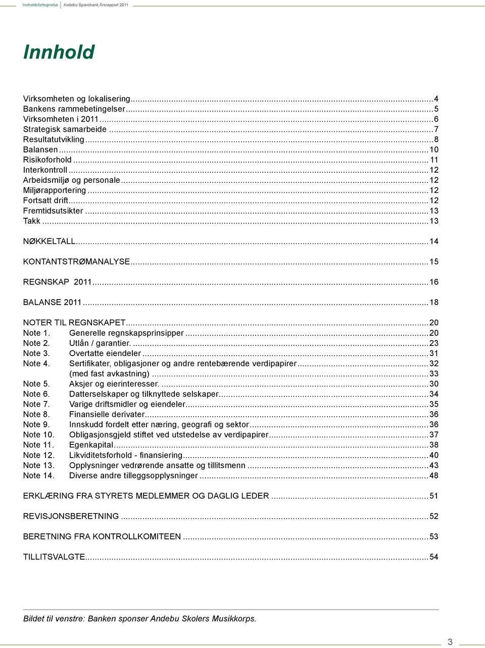 ..15 REGNSKAP 2011...16 BALANSE 2011...18 NOTER TIL REGNSKAPET...20 Note 1. Generelle regnskapsprinsipper...20 Note 2. Utlån / garantier...23 Note 3. Overtatte eiendeler...31 Note 4.