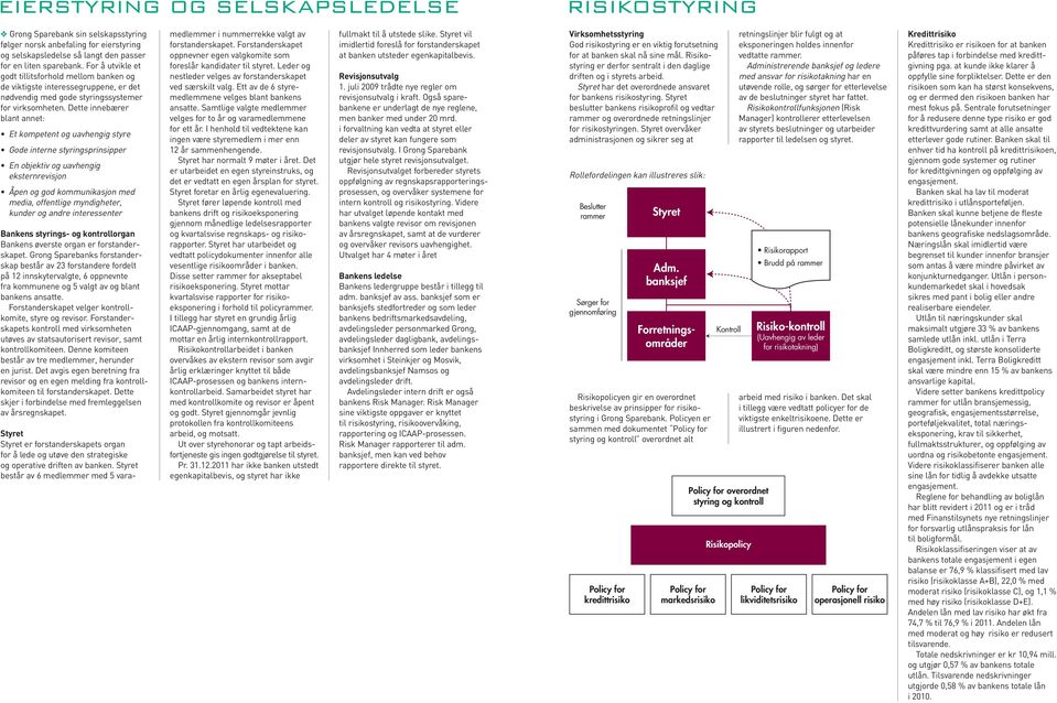 Dette innebærer blant annet: Et kompetent og uavhengig styre Gode interne styringsprinsipper En objektiv og uavhengig eksternrevisjon Åpen og god kommunikasjon med media, offentlige myndigheter,