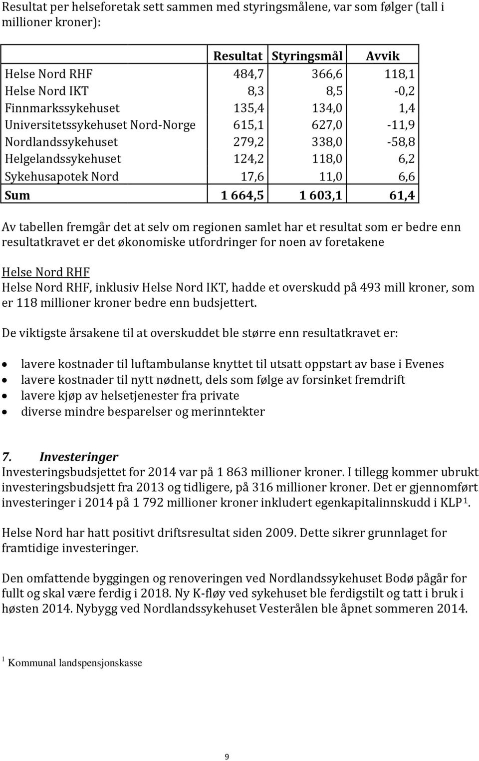 tabellen fremgår det at selv om regionen samlet har et resultat som er bedre enn resultatkravet er det økonomiske utfordringer for noen av foretakene, inklusiv Helse Nord IKT, hadde et overskudd på