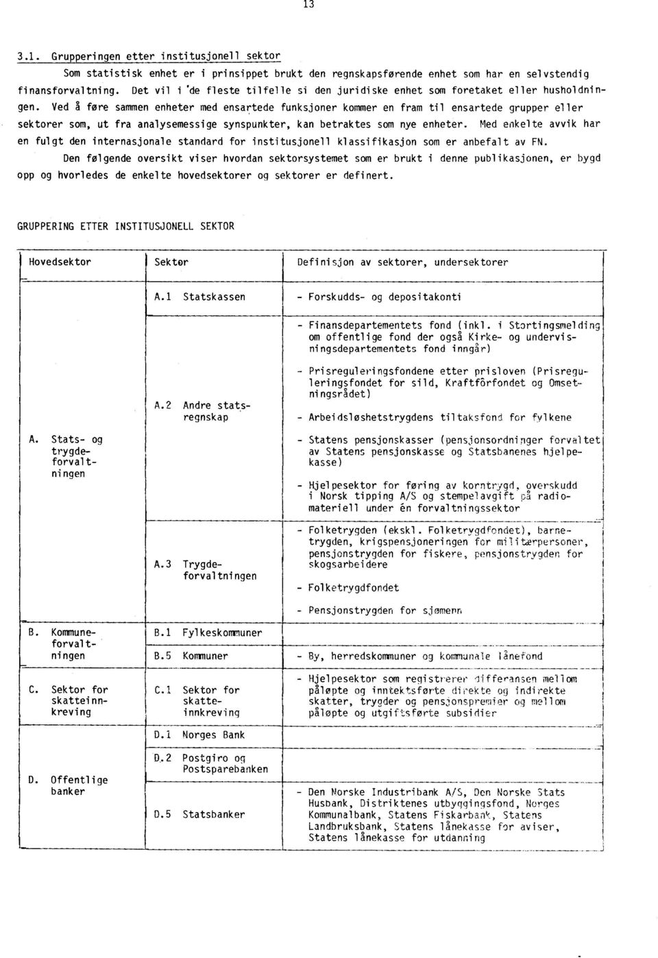 Ved å fore sammen enheter med ensartede funksjoner kommer en fram til ensartede grupper eller sektorer som, ut fra analysemessige synspunkter, kan betraktes som nye enheter.