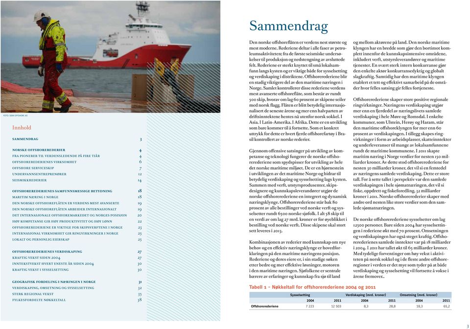 offshoreflåten arbeider internasjonalt 19 det internasjonale offshoremarkedet og norges posisjon 2 høy kompetanse gir høy produktivitet og høy lønn 22 offshorerederiene er viktige for skipsverftene i